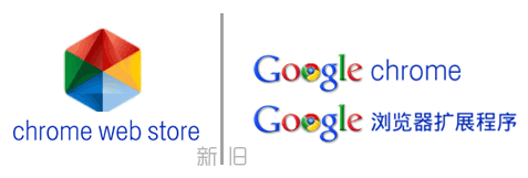 [标志资讯]谷歌chrome扩展商店新logo